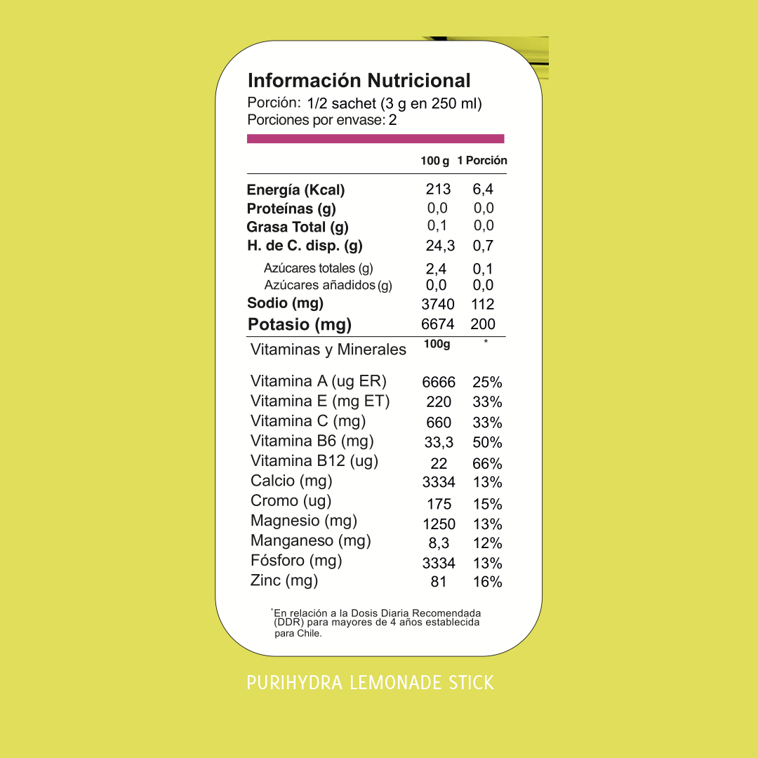 Pack 12 PuriHydra Lemonade. Hidratación + Vitaminas en un stick.